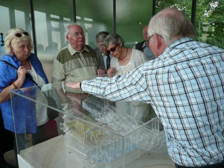 Erklärung am Modell.